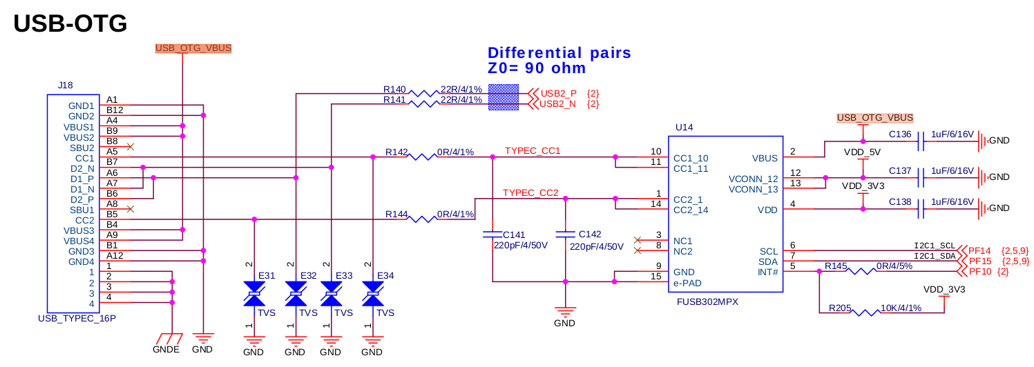 Type-C OTG 参考:CC 检测与 D+/D− 分路
